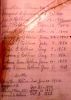 Robbins, Olive: Birth/ Death Page that was added to the Bible (dated 1889) of Olive Robbins (1888-1961)
