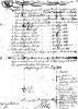 Anna Dorothea "Dorothy Ann" Fritze