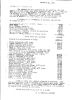 Cockerill, Arthur 'Earnest': Last Will and Testament proceeds of Arthur 'Earnest' Cockerill (1877-1931)