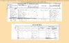 Floyd, Mary Letitia: Record of Birth of Mary Letitia Floyd (Mary Letitia Neel in birth records) (1853-1878)
