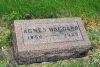 Miller, Agnes