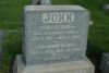 CHARLES JOHN(S), Sr.