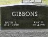 Gibbons, Ray H.