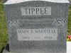 Hartzell, Mary E.